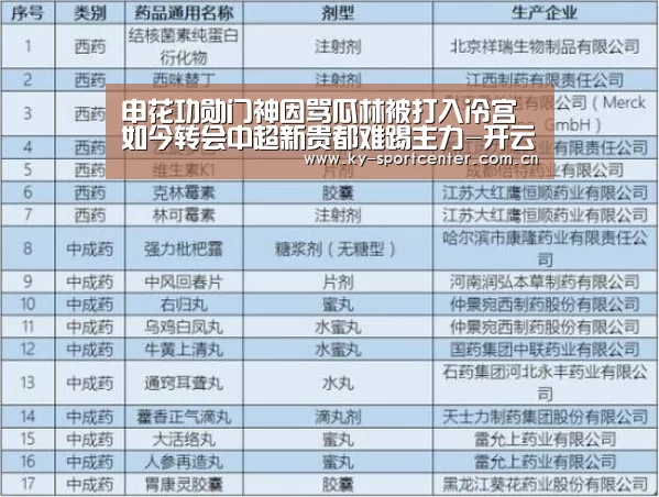 申花功勋门神因骂瓜林被打入冷宫 如今转会中超新贵都难踢主力-开云体育官网