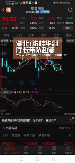 湖北:张桂华副厅长带队赴湖北武穴市开展新型职业农民培育调研:开云官方网站